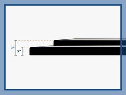 Sealy flat foundation height comparison with blue border