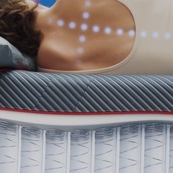 v2 of a womans back displaying the support of the exclusive coil providing support