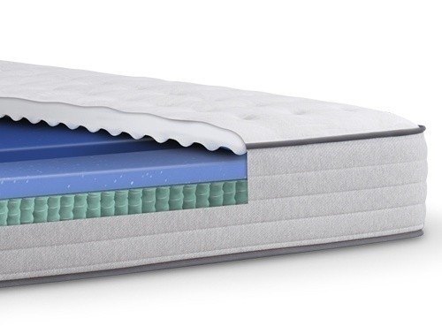 Cutaway showing the foam layers of a Posturepedic Spring mattress - mobile