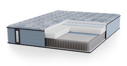 Posturepedic Spring cutaway displaying Pressure Relief feature