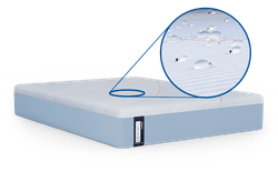 Posturepedic Hybrid moisture wicking cover